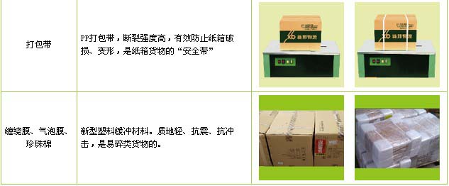 峄城区到江西物流公司

